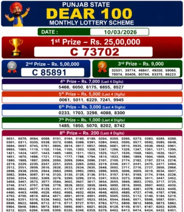 Punjab State Dear 100 Monthly Lottery Result 10-03-26