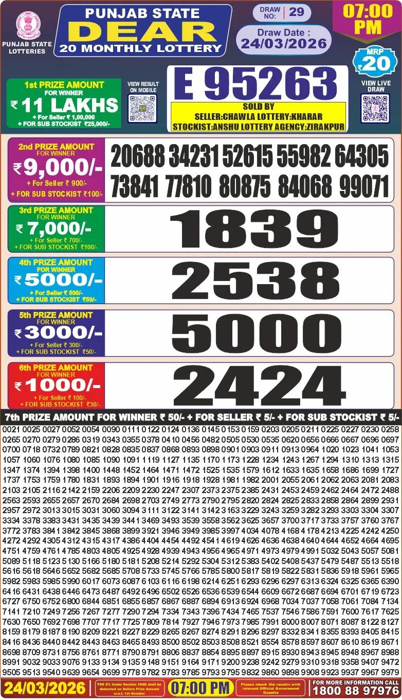 Punjab State Dear 20 Monthly Lottery Result 24-03-26