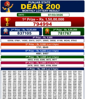 Punjab State Dear 200 Monthly Lottery Result 07-03-26