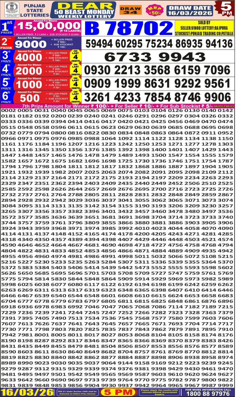 Punjab State Dear 50 Beast Monday Lottery Result 16-03-26