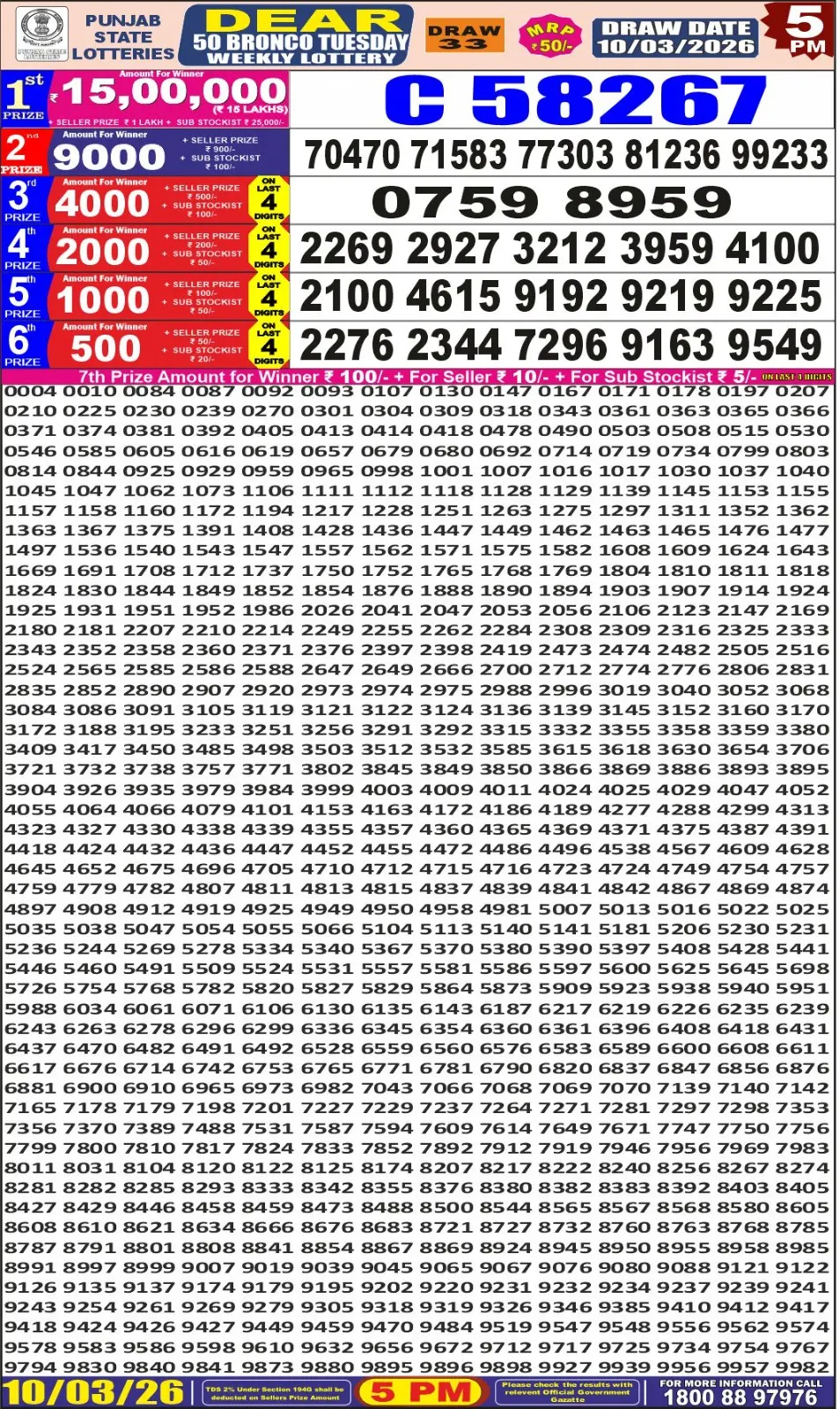 Punjab State Dear 50 Bronco Tuesday Lottery Result 10-03-26