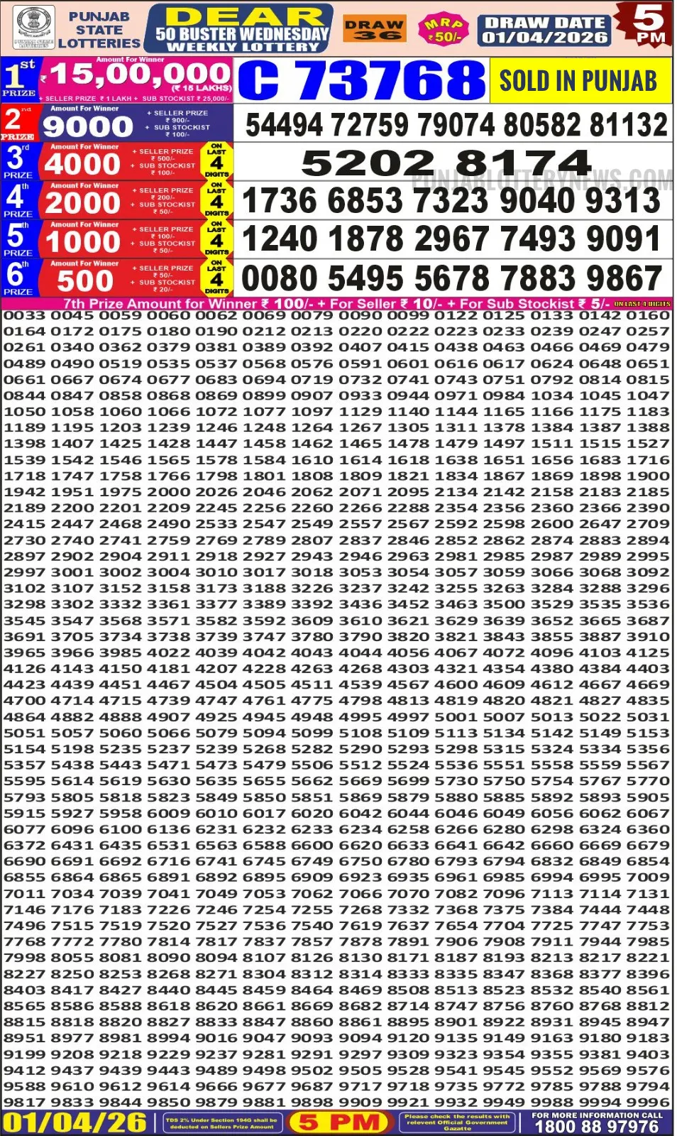 Punjab State Dear 50 Buster Wednesday Lottery Result 01-04-26