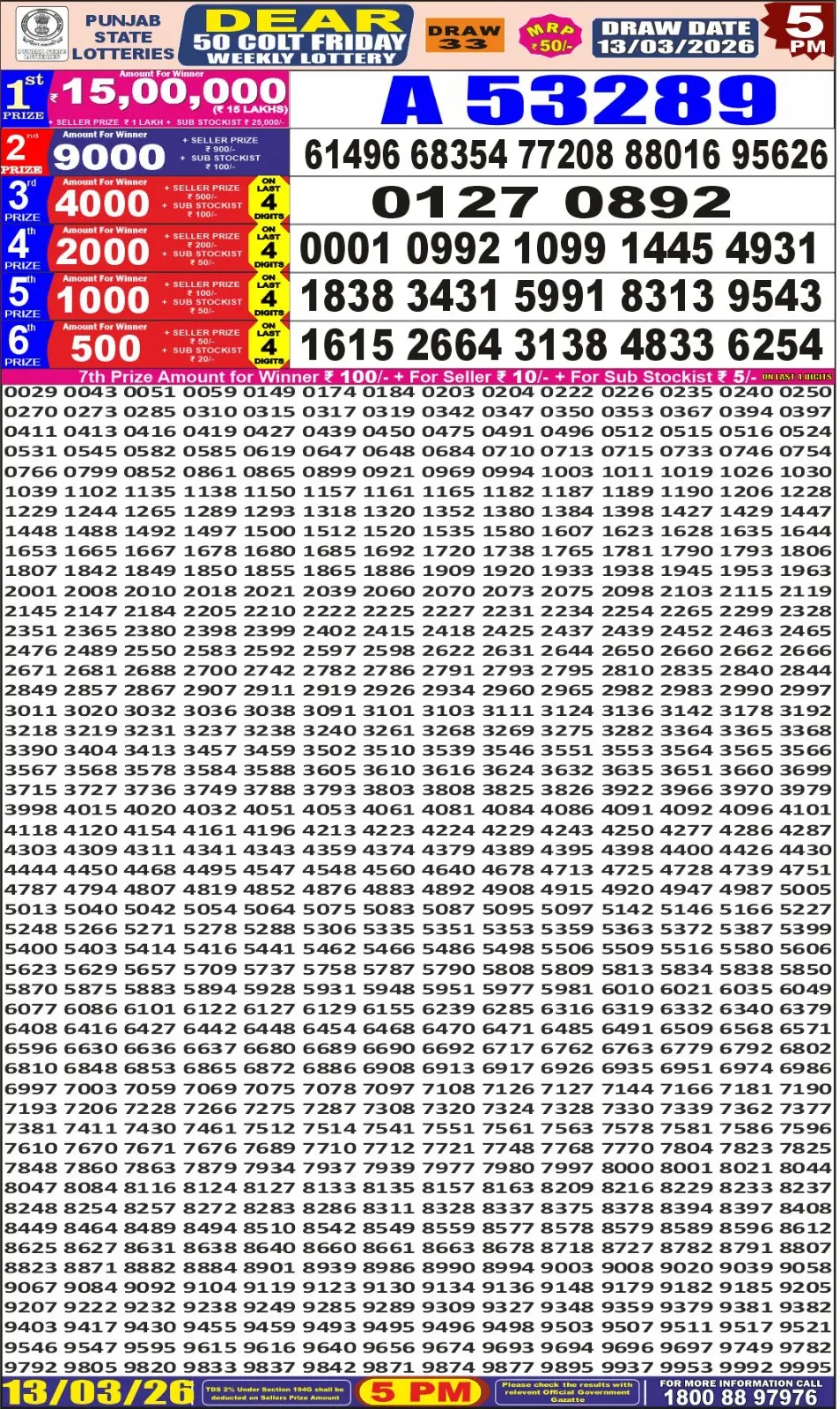 Punjab State Dear 50 Colt Friday Lottery Result 13-03-26