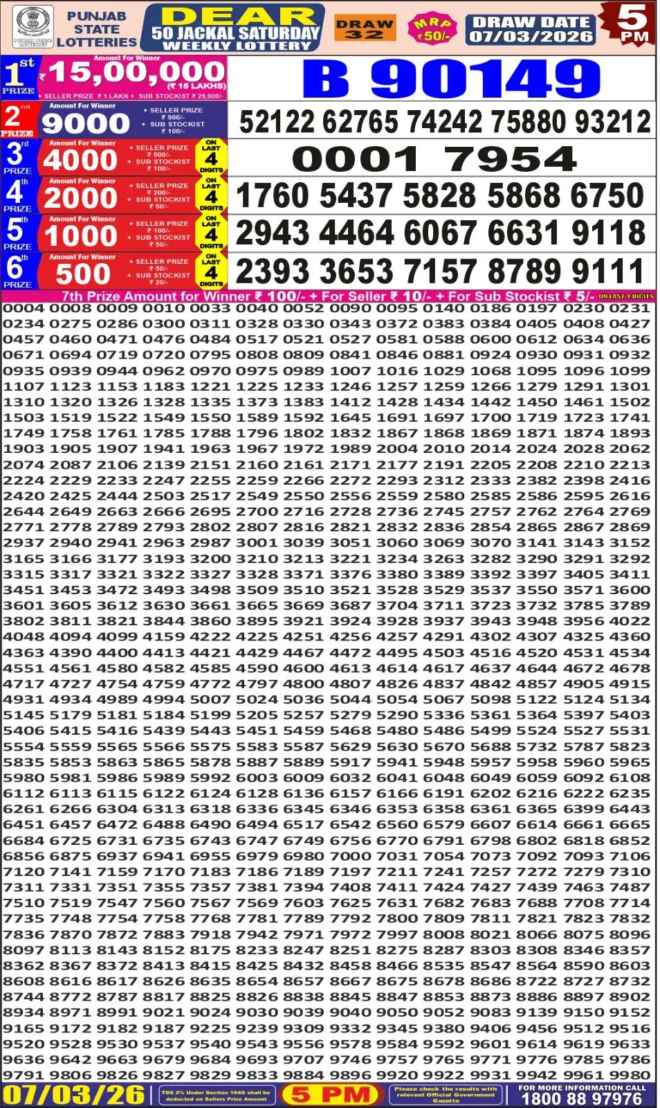 Punjab State Dear 50 Jackal Saturday Lottery Result 07-03-26