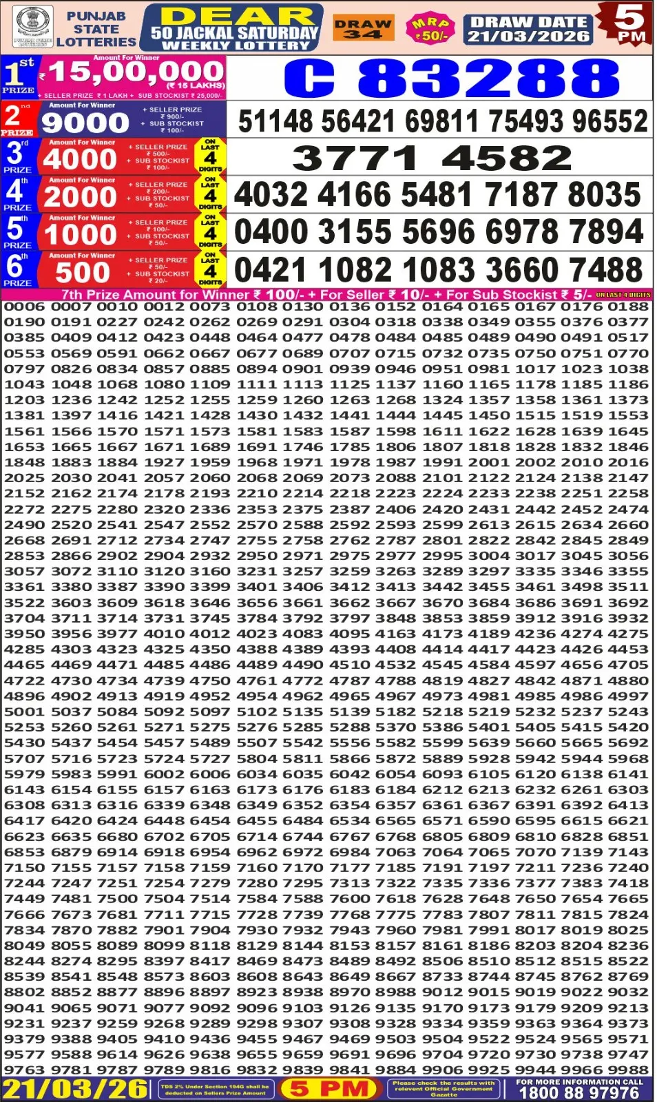 Punjab State Dear 50 Jackal Saturday Lottery Result 21-03-26