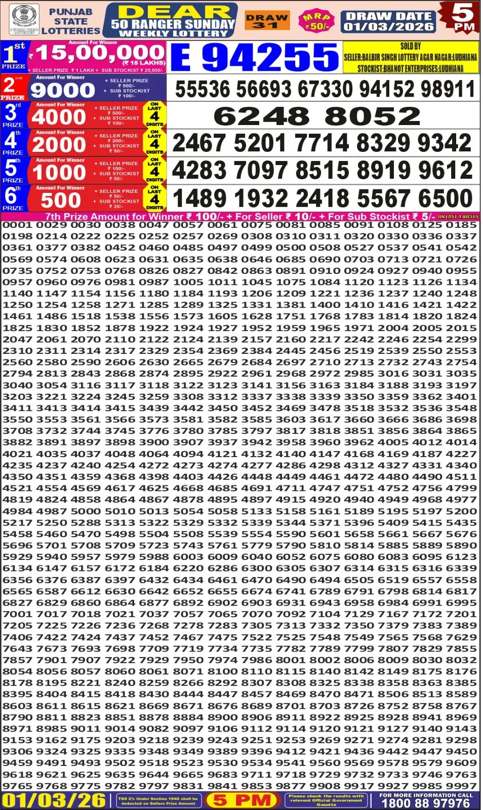 Punjab State Dear 50 Ranger Sunday Lottery Result 01-03-26