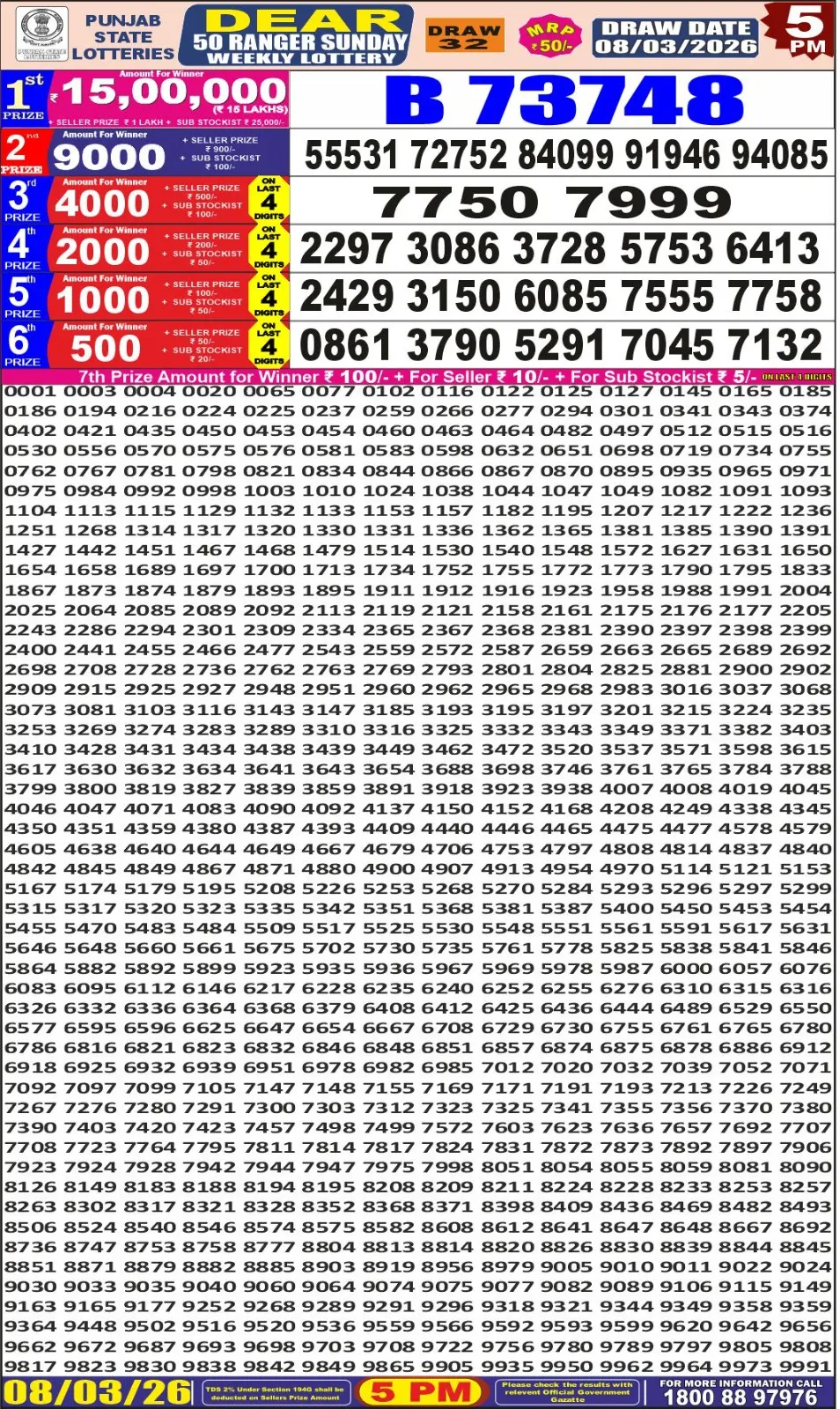 Punjab State Dear 50 Ranger Sunday Lottery Result 08-03-26