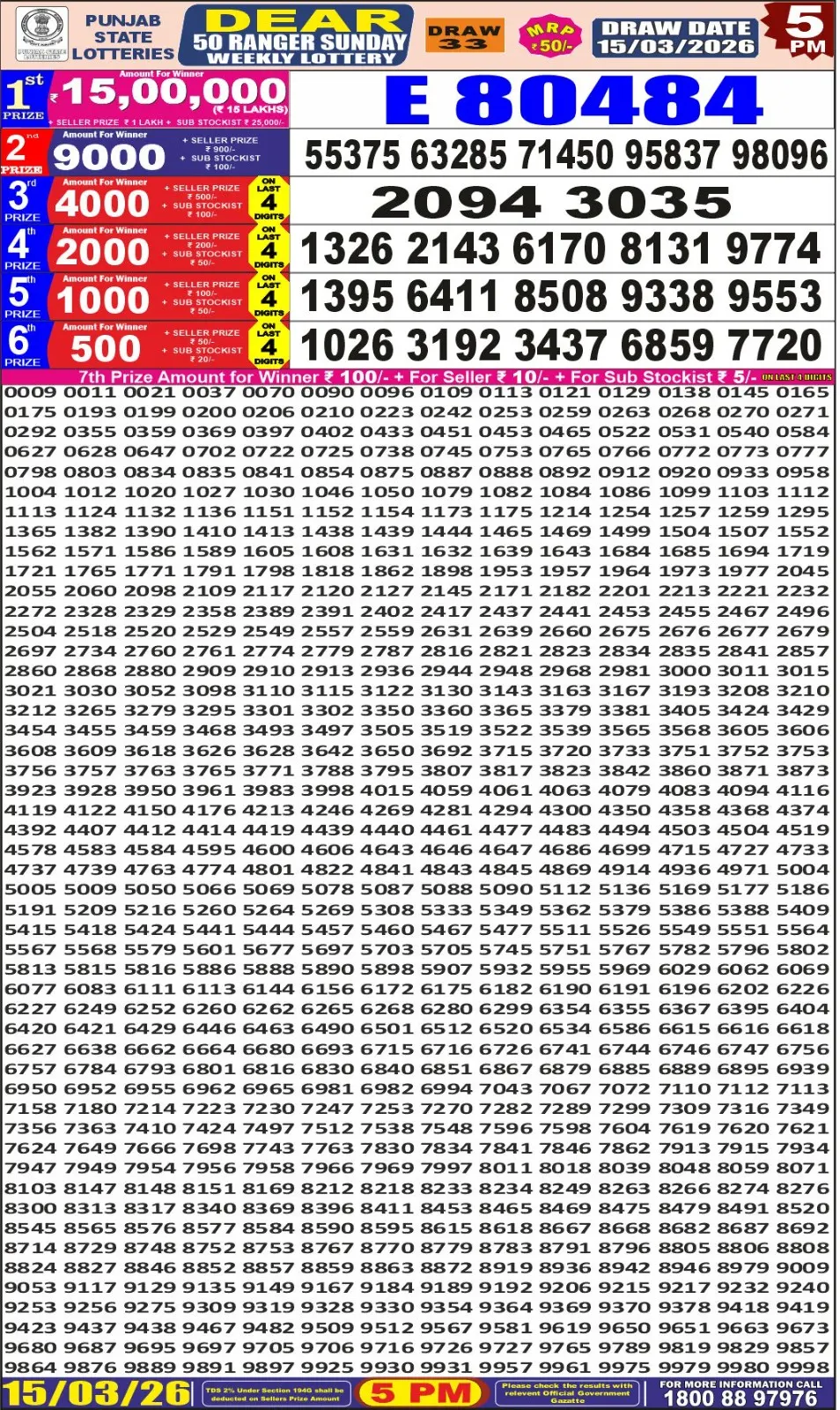 Punjab State Dear 50 Ranger Sunday Lottery Result 15-03-26