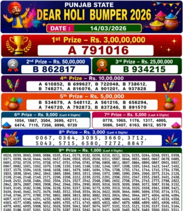 Punjab State Dear Holi Bumper 2026 Lottery Result