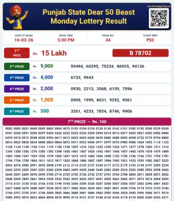 Punjab State Dear 50 Beast Monday Lottery Result 16-03-26