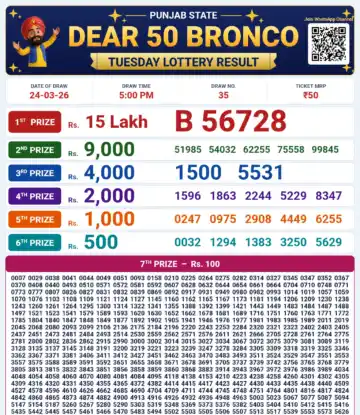 Punjab State Dear 50 Bronco Tuesday Lottery Result 24-03-26