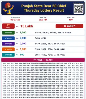 Punjab State Dear 50 Chief Thursday Lottery Result 05-03-26