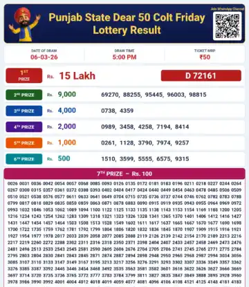 Punjab State Dear 50 Colt Friday Lottery Result 06-03-26