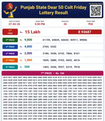 Punjab State Dear 50 Colt Friday Lottery Result 27-03-26