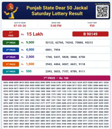 Punjab State Dear 50 Jackal Saturday Lottery Result 07-03-26