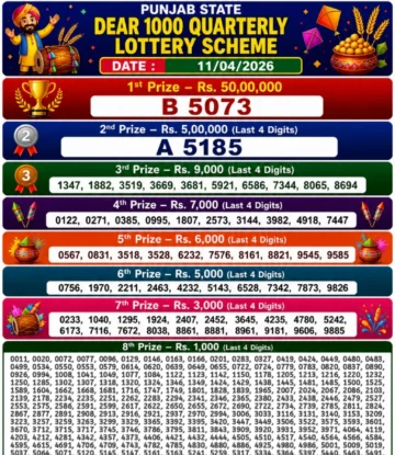 Punjab State Dear 1000 Quarterly Lottery Result 11-04-26