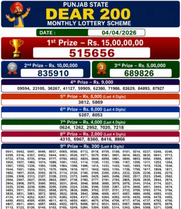 Punjab State Dear 200 Monthly Lottery Result 04-04-26