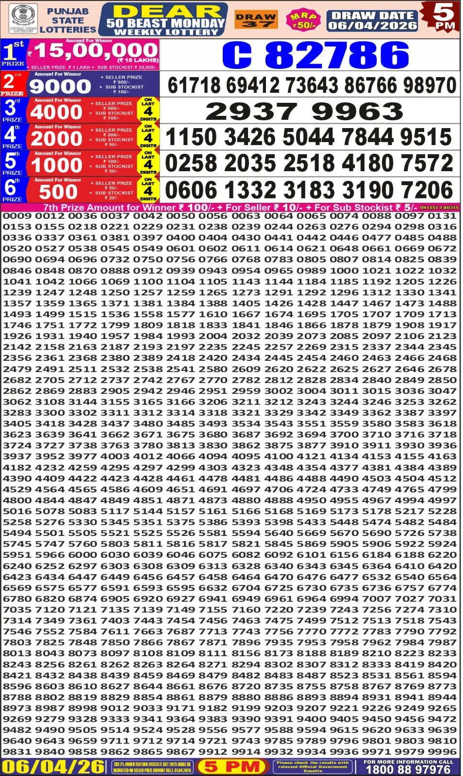 Punjab State Dear 50 Beast Monday Lottery Result 06-04-26