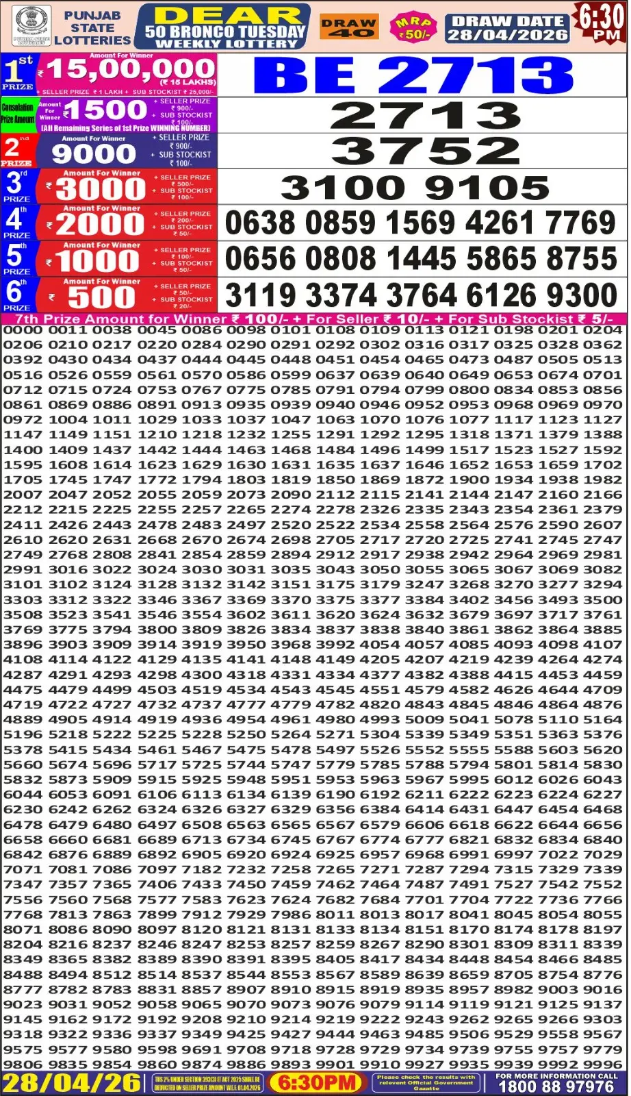 Punjab State Dear 50 Bronco Tuesday Lottery Result 28-04-26