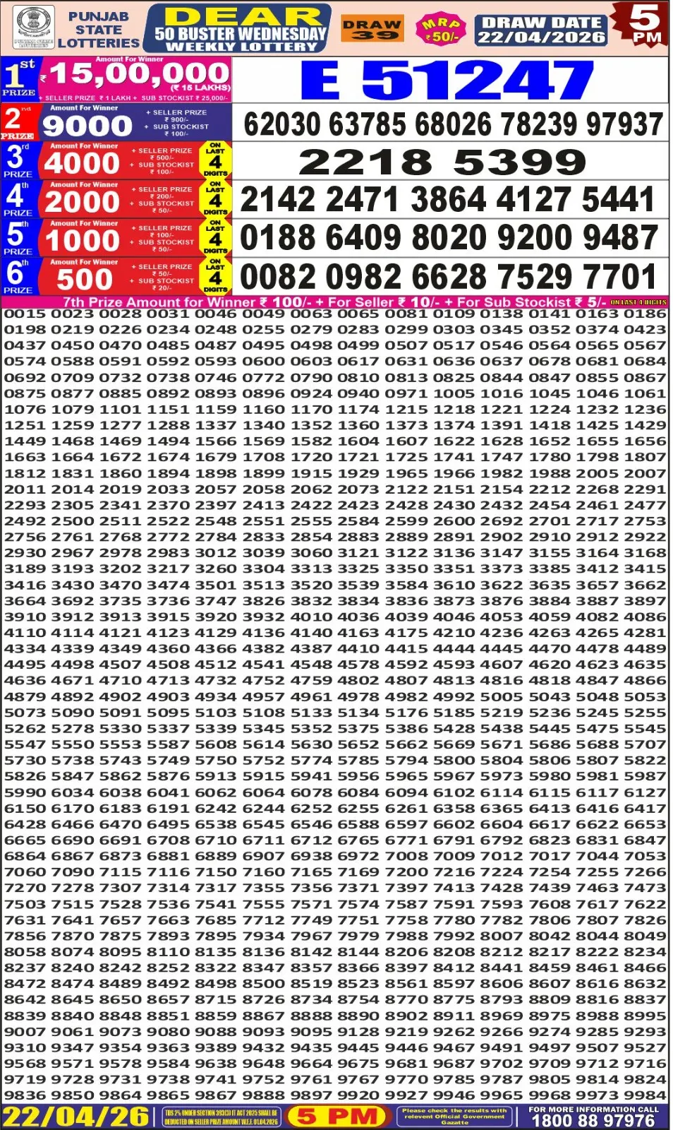 Punjab State Dear 50 Buster Wednesday Lottery Result 22-04-26