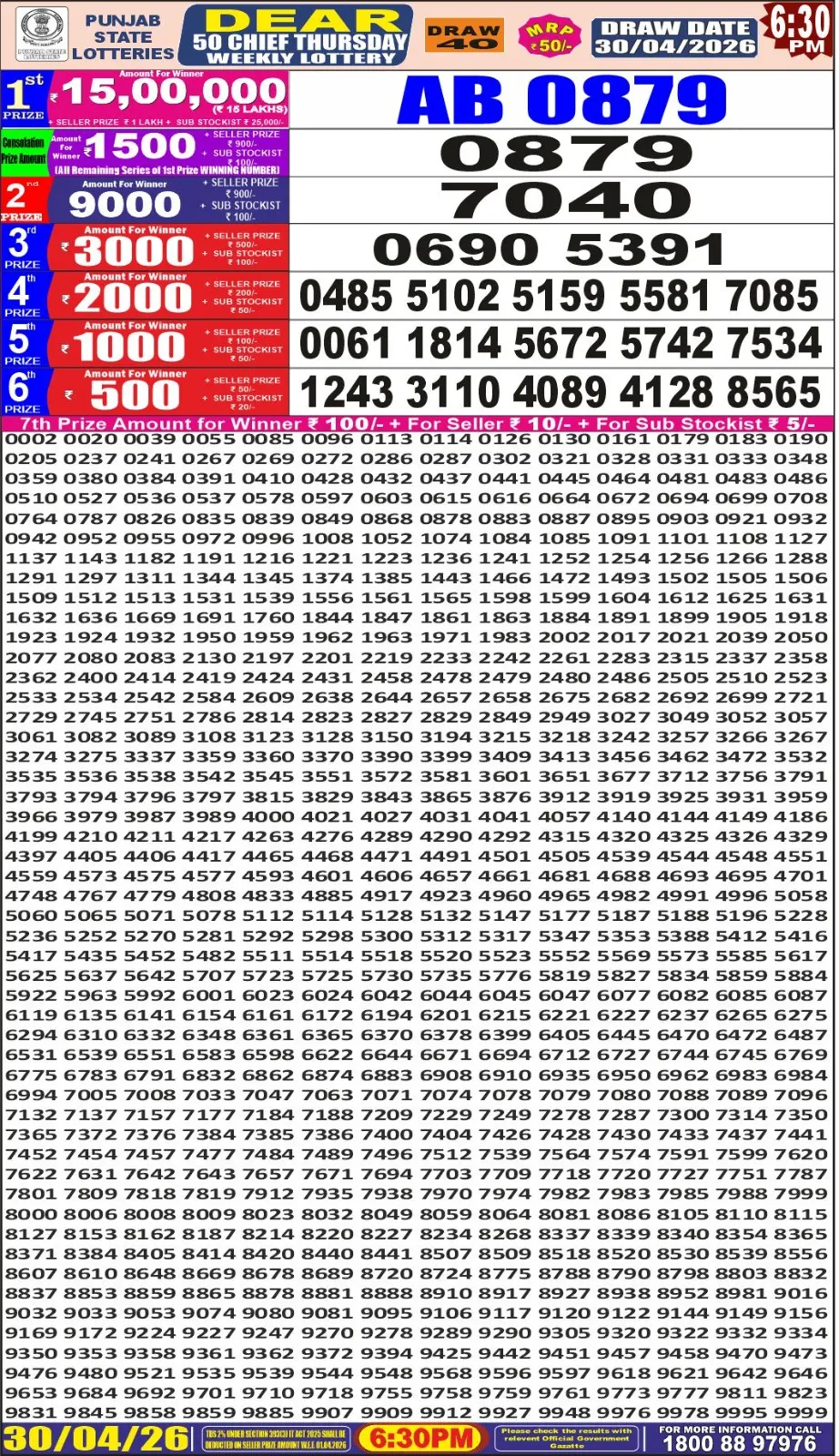 Punjab State Dear 50 Chief Thursday Lottery Result 30-04-26
