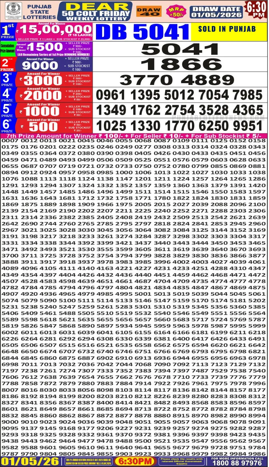 Punjab State Dear 50 Colt Friday Lottery Result 01-05-26
