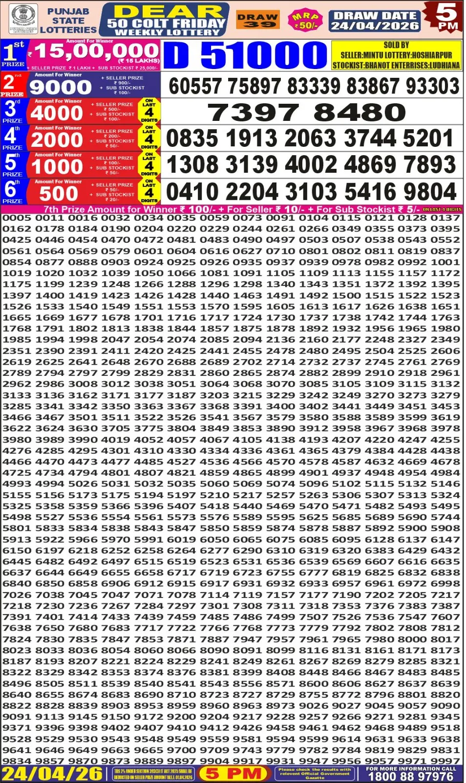 Punjab State Dear 50 Colt Friday Lottery Result 24-04-26