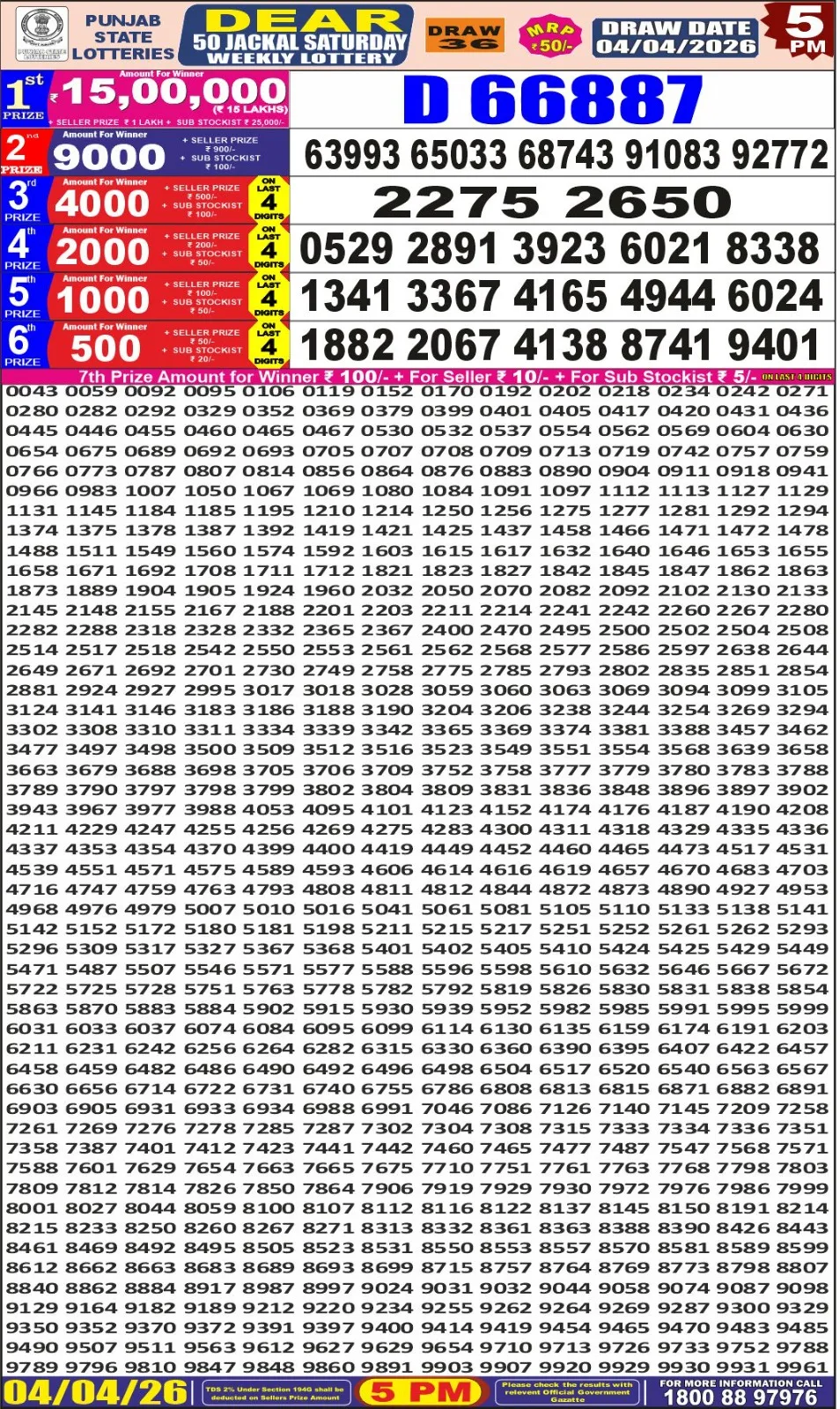 Punjab State Dear 50 Jackal Saturday Lottery Result 04-04-26