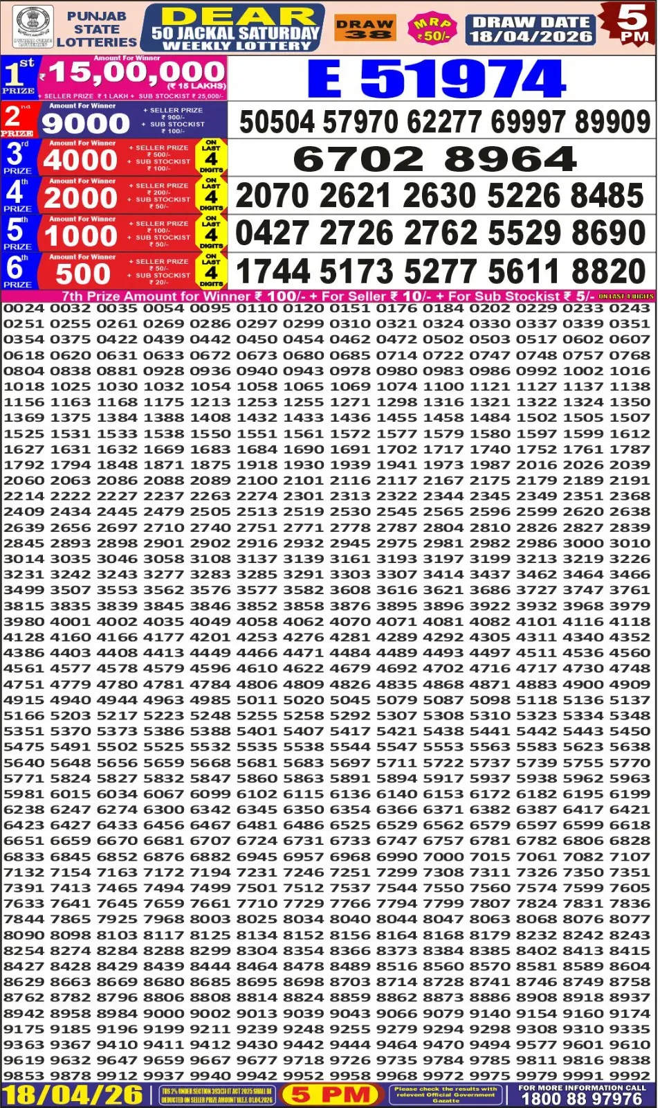 Punjab State Dear 50 Jackal Saturday Lottery Result 18-04-26