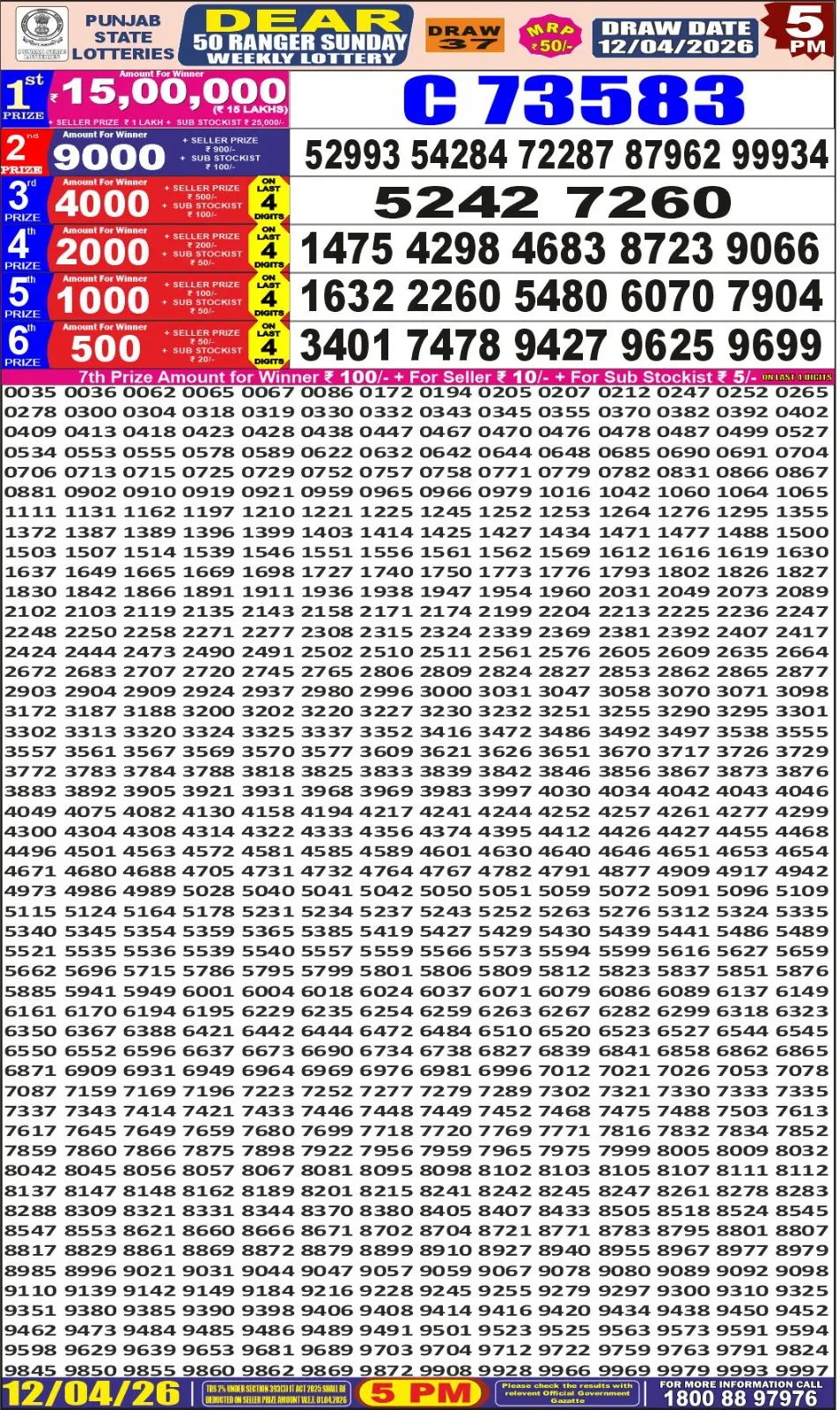 Punjab State Dear 50 Ranger Sunday Lottery Result 12-04-26