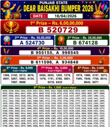Punjab State Dear Baisakhi Bumper 2026 Lottery Result