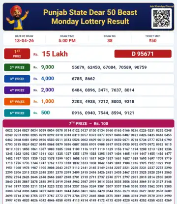Punjab State Dear 50 Beast Monday Lottery Result 13-04-26