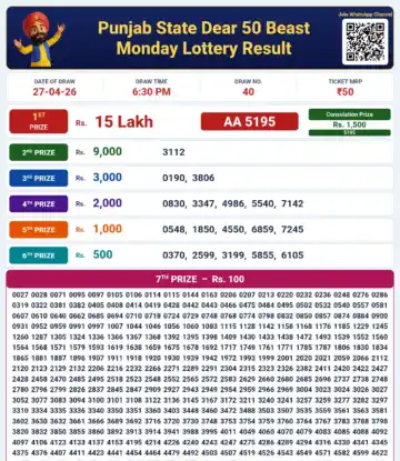 Punjab State Dear 50 Beast Monday Lottery Result 27-04-26