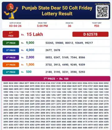 Punjab State Dear 50 Colt Friday Lottery Result 03-04-26