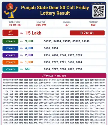 Punjab State Dear 50 Colt Friday Lottery Result 10-04-26