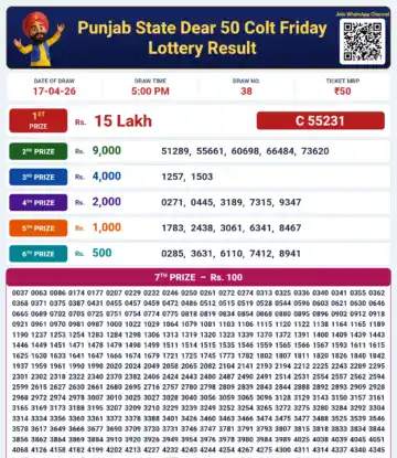Punjab State Dear 50 Colt Friday Lottery Result 17-04-26