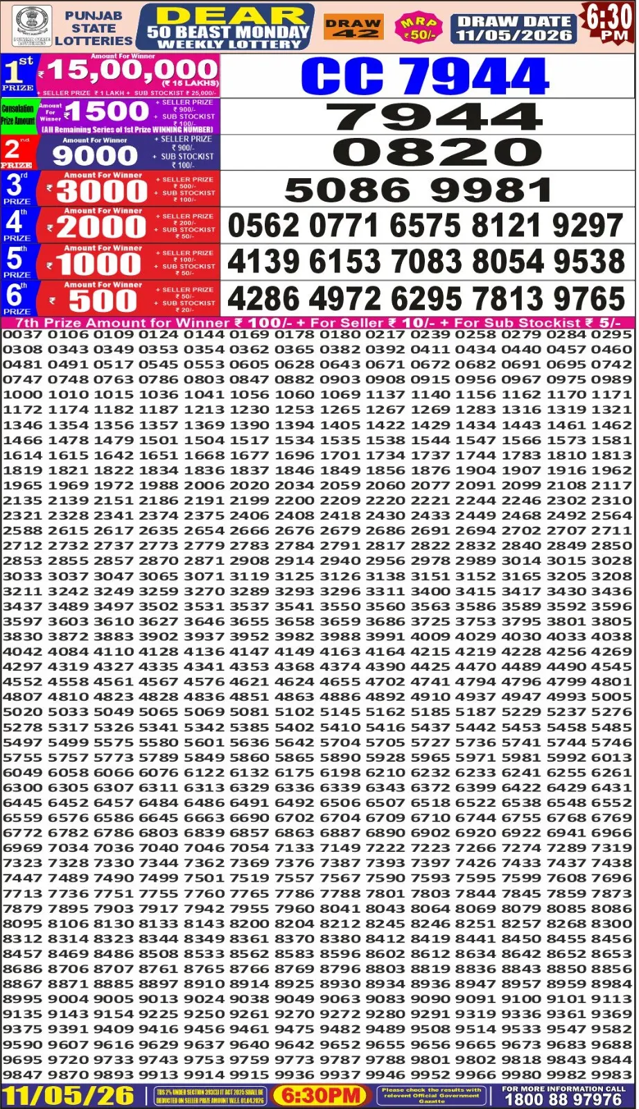 Punjab State Dear 50 Beast Monday Lottery Result 11-05-26
