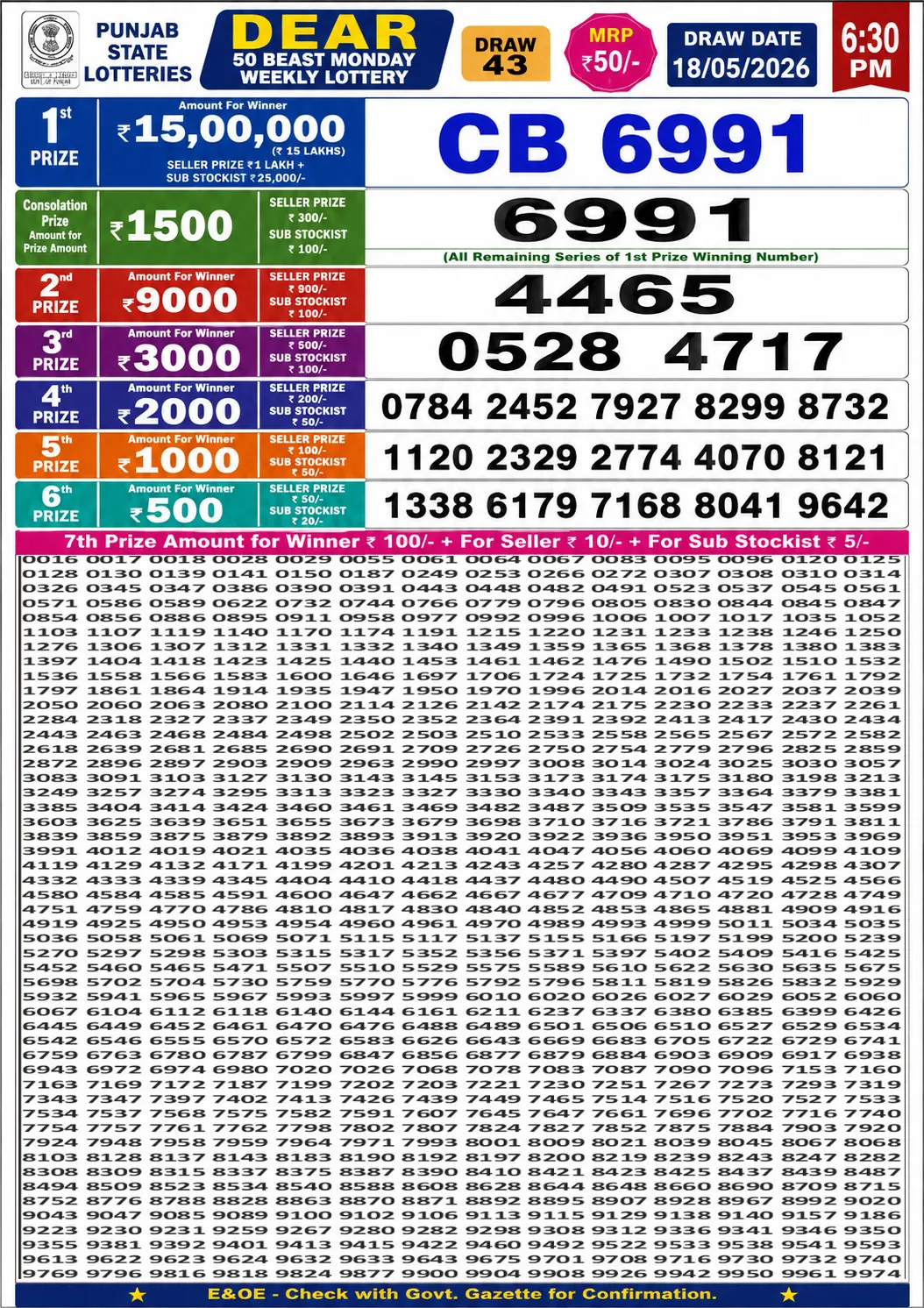 Punjab State Dear 50 Beast Monday Lottery Result 18-05-26