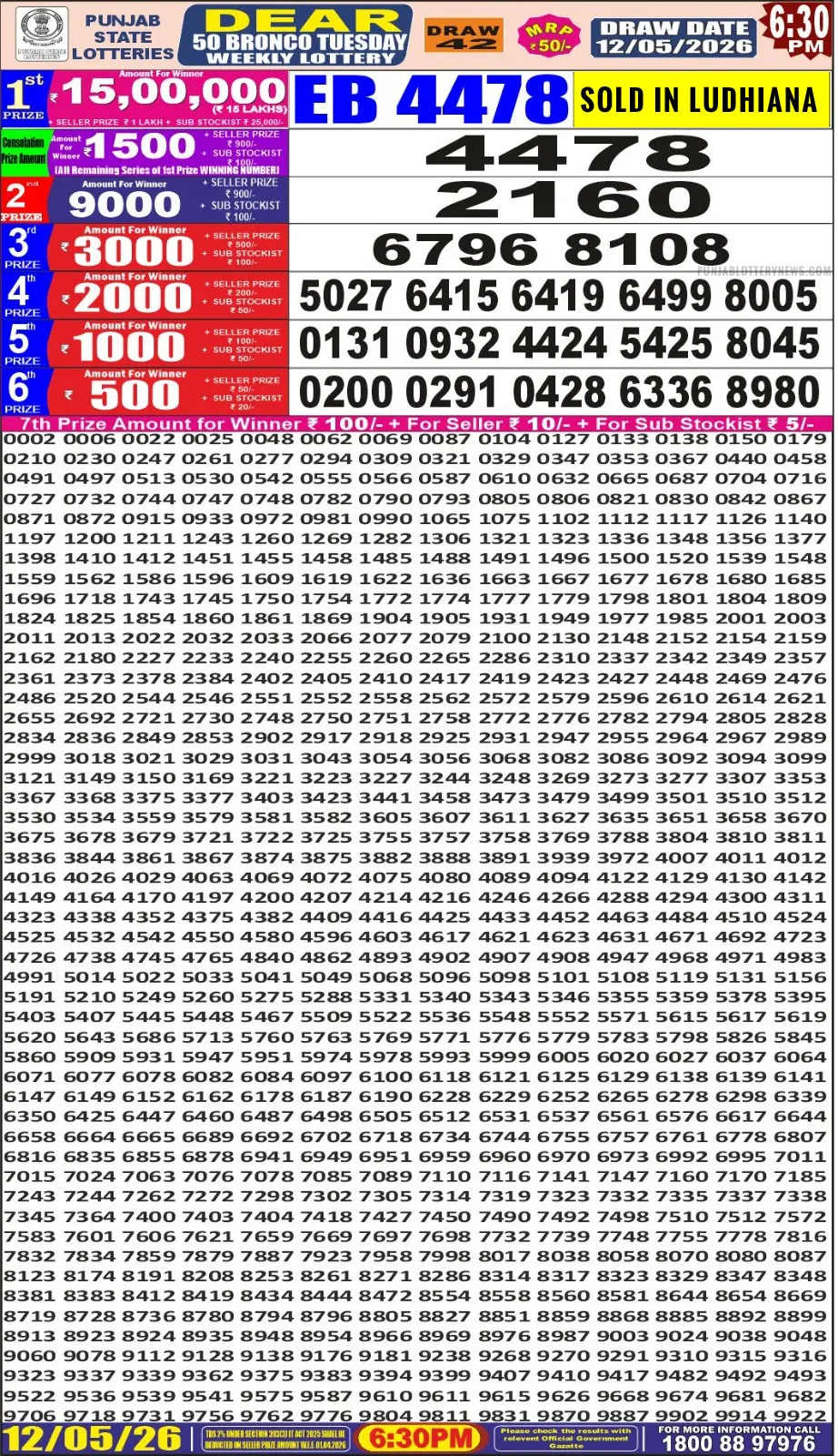 Punjab State Dear 50 Bronco Tuesday Lottery Result 12-05-26