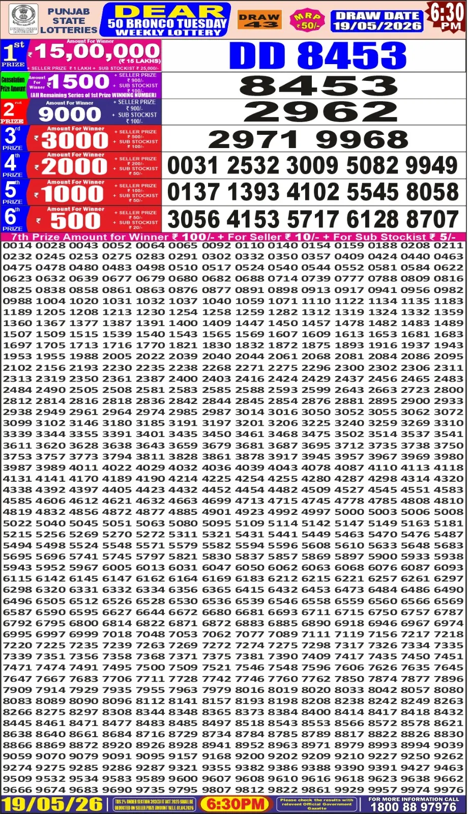 Punjab State Dear 50 Bronco Tuesday Lottery Result 19-05-26