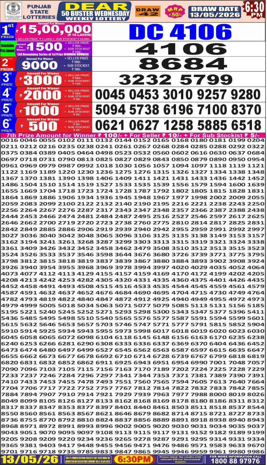 Punjab State Dear 50 Buster Wednesday Lottery Result 13-05-26