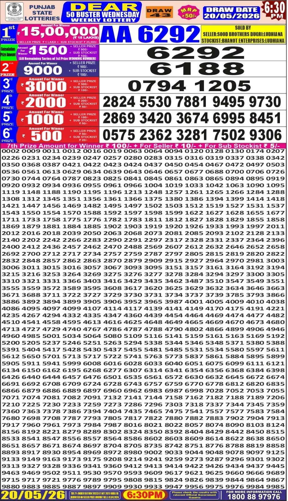 Punjab State Dear 50 Buster Wednesday Lottery Result 20-05-26
