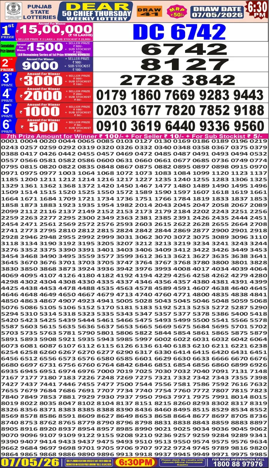 Punjab State Dear 50 Chief Thursday Lottery Result 07-05-26