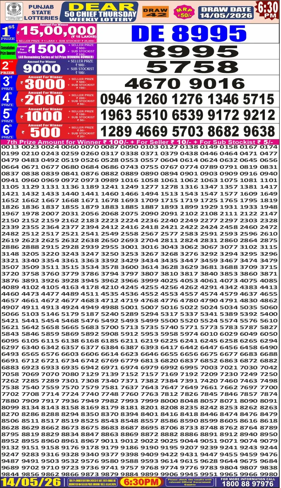 Punjab State Dear 50 Chief Thursday Lottery Result 14-05-26