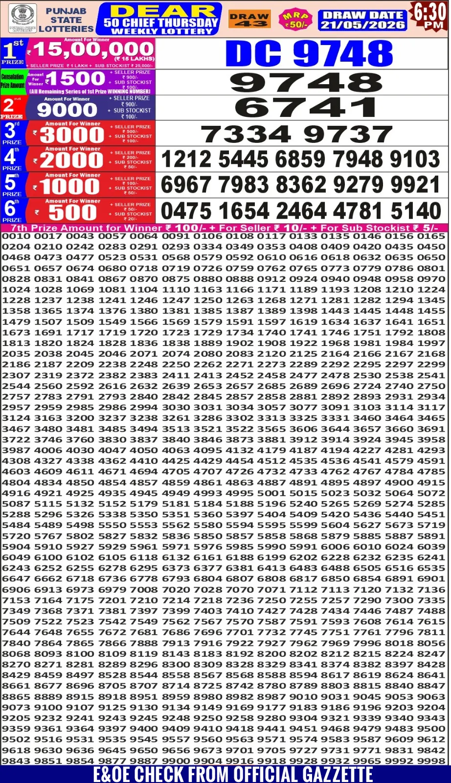 Punjab State Dear 50 Chief Thursday Lottery Result 21-05-26