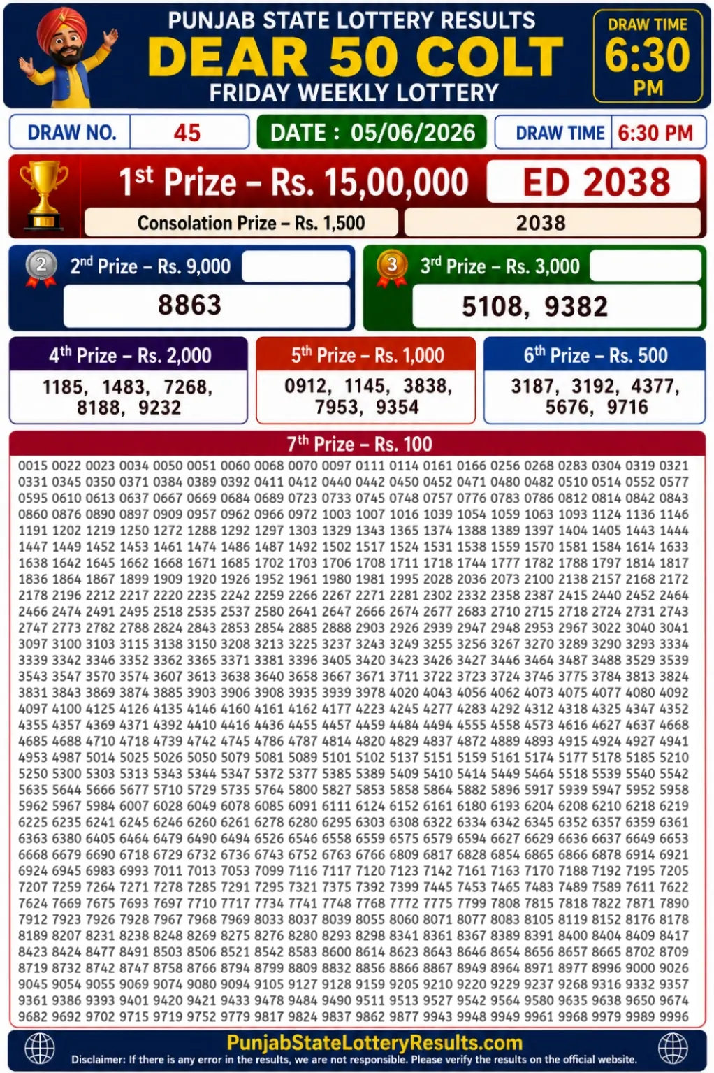 Punjab State Dear 50 Colt Friday Lottery Result 05-06-26