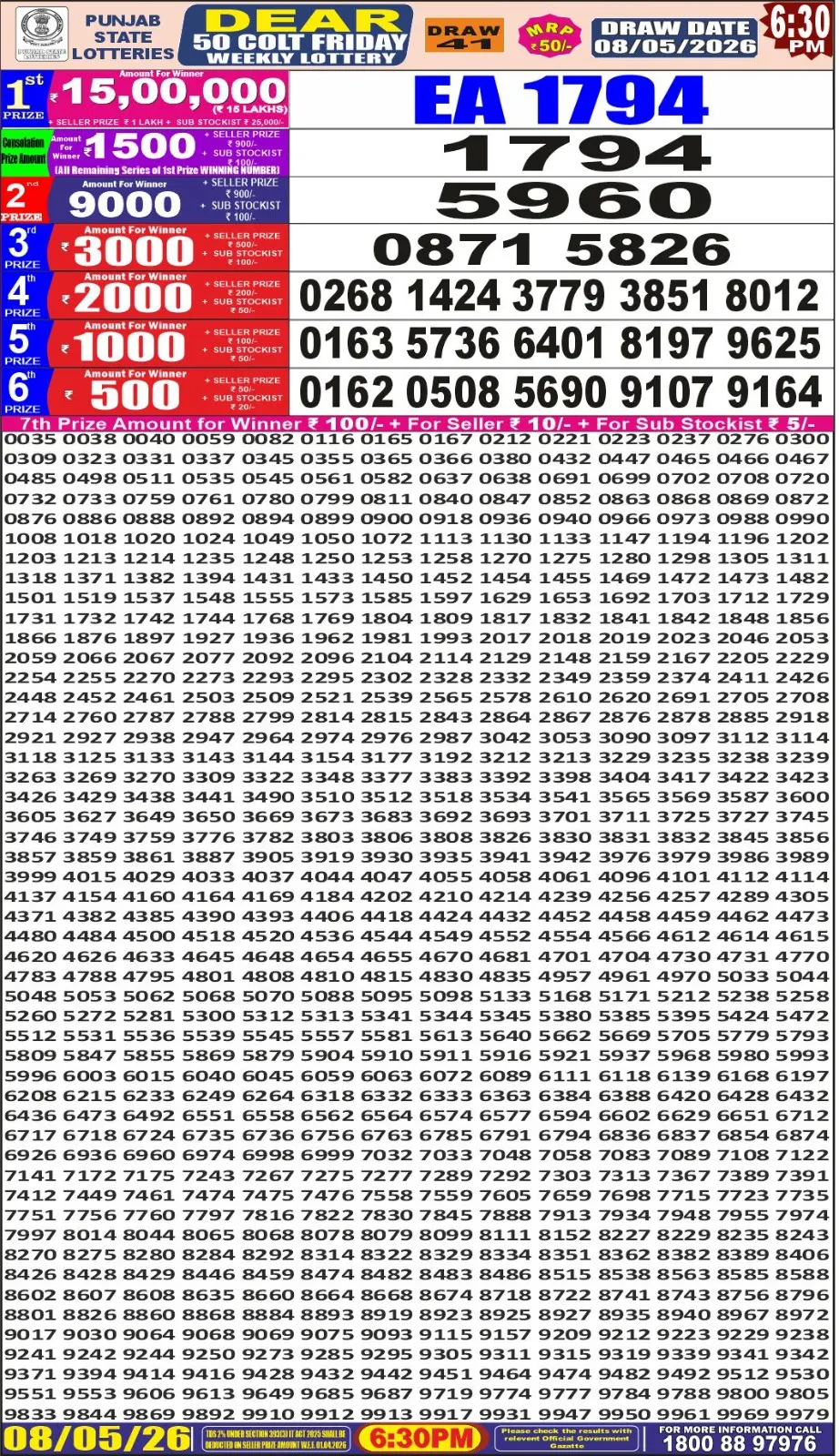 Punjab State Dear 50 Colt Friday Lottery Result 08-05-26