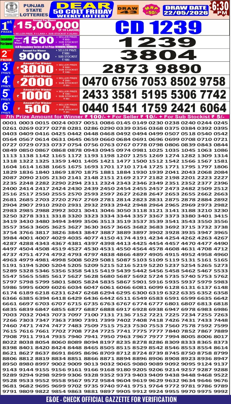 Punjab State Dear 50 Colt Friday Lottery Result 22-05-26
