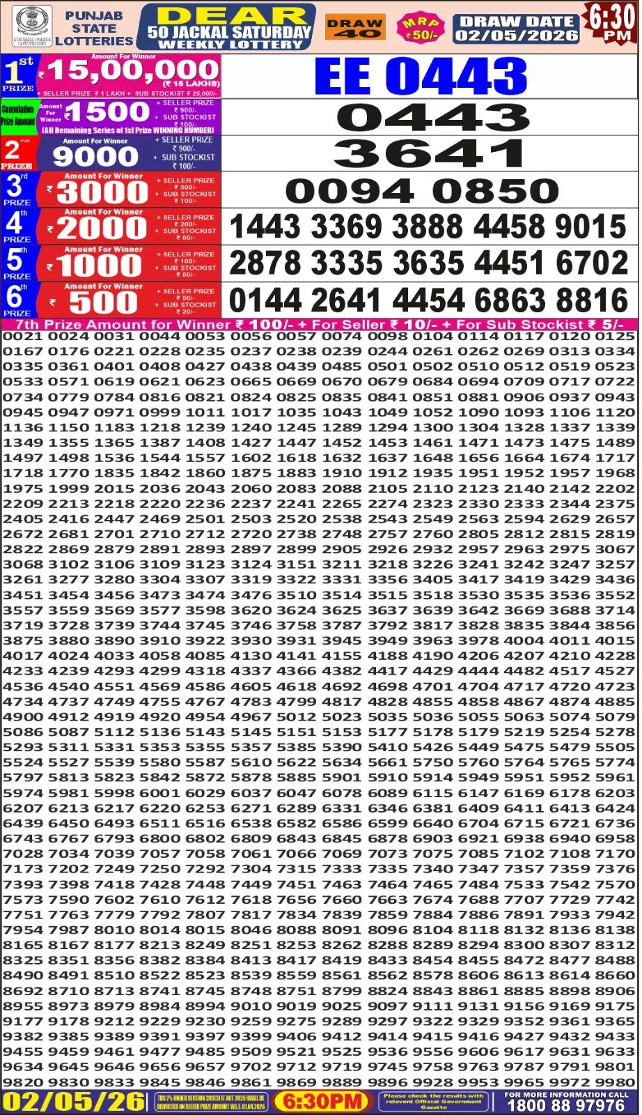 Punjab State Dear 50 Jackal Saturday Lottery Result 02-05-26