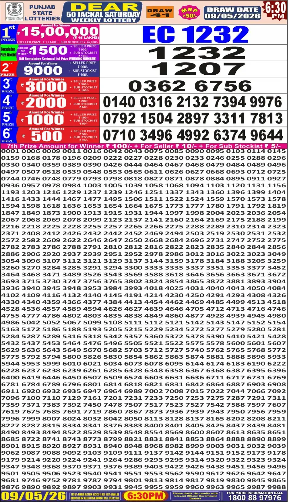 Punjab State Dear 50 Jackal Saturday Lottery Result 09-05-26